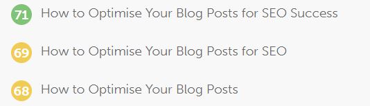 Optimising Blog Posts